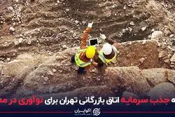 برنامه جذب سرمایه اتاق بازرگانی تهران برای نوآوری در معدن