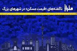 ناگفته‌های «قیمت مسکن» در شهرهای بزرگ 

