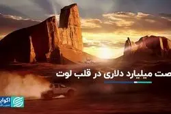 کلوت‌های شهداد؛ گنجینه‌ای بی‌نظیر در دل کویر ایران