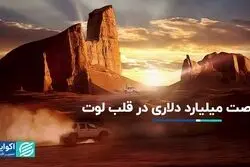کلوت‌های شهداد؛ گنجینه‌ای بی‌نظیر در دل کویر ایران