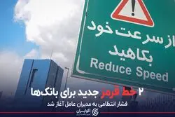 ۲ خط قرمز جدید برای بانک‌ها
