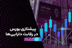  پیشتازی بورس در رقابت دارایی‌ها