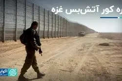 بن‌بست آتش‌بس غزه