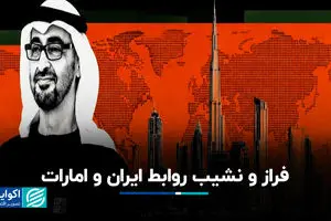 چرا تصمیم خصمانه ابوظبی برای تهران اهمیت دارد؟