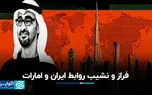 چرا تصمیم خصمانه ابوظبی برای تهران اهمیت دارد؟