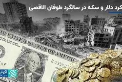 رفتار دلار و سکه در سالگرد هفت اکتبر