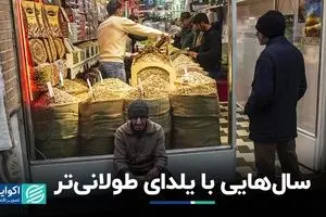 هزینه مهمان‌داری در شب باستانی: هزینه سفره یلدا در یک دهه، ۱۵ برابر شد