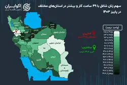 نقشه اشتغال زنان در ایران؛ پر کارترین زنان ایران در کدام استان هستند؟