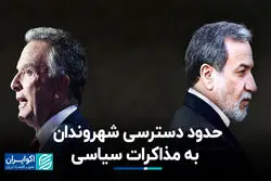 حدود دسترسی شهروندان به مذاکرات سیاسی 