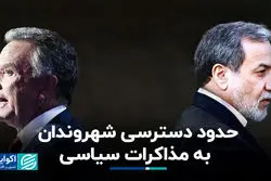 حدود دسترسی شهروندان به مذاکرات سیاسی 