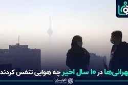 تهرانی‌ها در 10 سال اخیر چه هوایی تنفس کردند؟