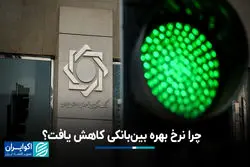 چرا نرخ بهره بین‌بانکی کاهش یافت؟