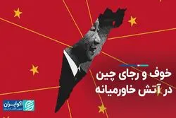 شمشیر دولبه خاورمیانه برای چین