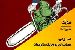 تیتر یک | پرهزینه ترین راه چابک‌سازی دولت
