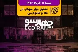 بانکی‌ها خبرسازان بورس / چالش گازی صنعت سیمان