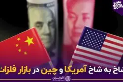 گرگیجه بازار فلزات از رفتار آمریکا و چین