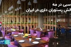 رستوران داری در ایران: کسب‌وکار در مه
