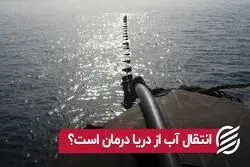 انتقال آب از دریا درمان است؟
