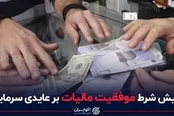 پیش شرط موفقیت مالیات بر عایدی سرمایه