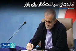 نبایدهای سیاست‌گذار برای بازار
