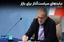 نبایدهای سیاست‌گذار برای بازار