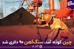چین کوتاه آمد، سنگ‌آهن 90 دلاری شد