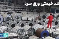 رشد قیمتی ورق سرد