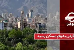 گرانی به وام مسکن رسید