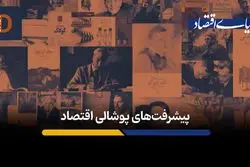 پیشرفت‌های پوشالی اقتصاد شوروی در گفت‌وگو با آبتین گلکار