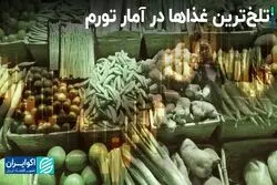 رکوردشکنی «پیاز» در ماراتن قیمت‌ها 