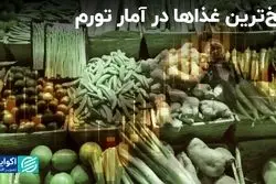 رکوردشکنی «پیاز» در ماراتن قیمت‌ها 