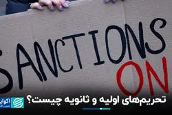 تحریم‌های اولیه و ثانویه چیست؟