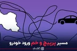 مسیر پر پیچ و خم ورود خودرو