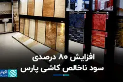 افزایش ۸۰ درصدی سود ناخالص کاشی پارس