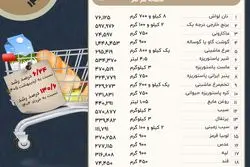 سبد حداقل خوراک ایرانیان در خرداد چقدر آب خورد؟