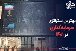 بهترین استراتژی سرمایه‌گذاری در ۱۴۰۱