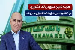 هزینه تامین منابع در بانک کشاورزی