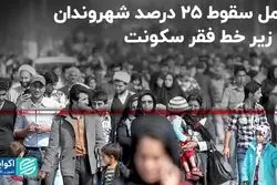 عامل سقوط 25 درصد شهروندان به زیر خط فقر سکونت