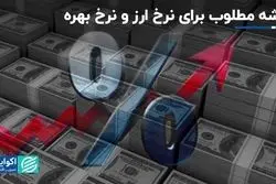 لزوم نظام تک نرخی ارز 