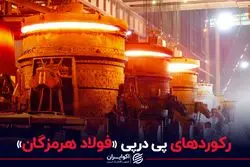 رکوردهای پی درپی «فولاد هرمزگان»