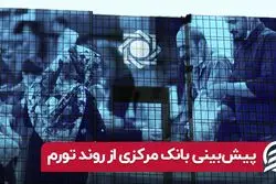 پیش‌ بینی بانک مرکزی از روند تورم