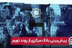 پیش‌ بینی بانک مرکزی از روند تورم