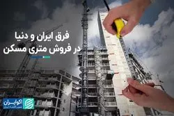 فرق ایران و دنیا در فروش متری مسکن