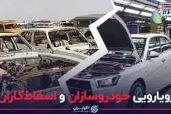 رویارویی خودروسازان و اسقاط کاران