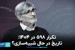 تکرار 598 در 1404:تاریخ در حال شبیه‌سازی؟ 