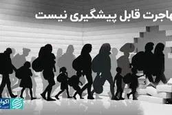 مهاجرت قابل پیشگیری نیست/ ویژگی‌های جامعه مهاجر فرست