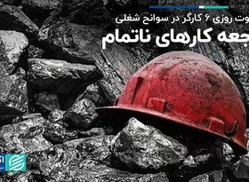 آمار نگران‌کننده از امنیت جانی کارگران