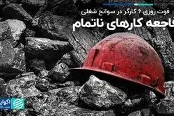 آمار نگران‌کننده از امنیت جانی کارگران