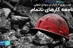 آمار نگران‌کننده از امنیت جانی کارگران