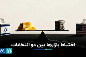 کف بازار | احتیاط بازارها بین دو انتخابات